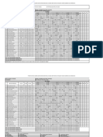 Escala Upa Noroeste Dezembro 2023