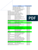 Candidatos Call Center TIJ