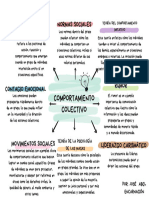 Mapa Conceptual. Comportamiento Colectivo