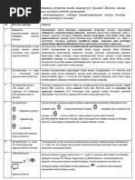 Черкассыда тіркеусіз әйелмен жыныстық қатынас