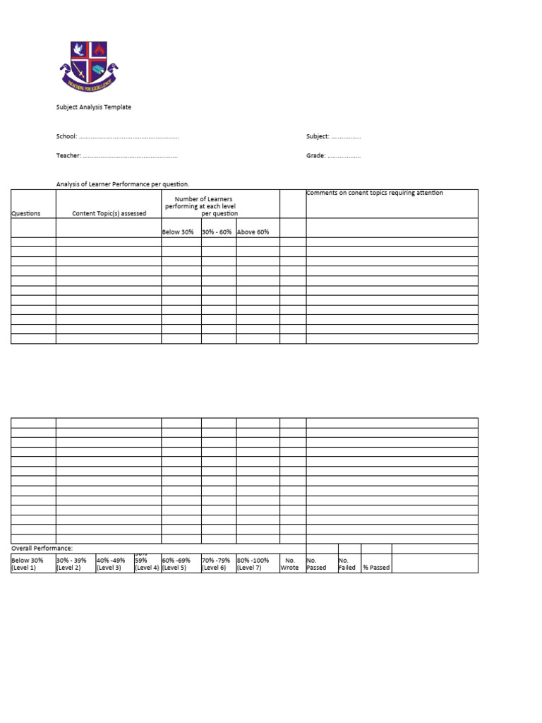 Subject Analysis Performance Template | PDF | Career & Growth | Computers