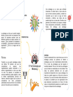 MAPA MENTAL DE Planeamiento