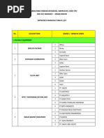 AML Biodiesel 1500 TPD