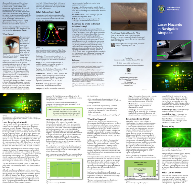 Laser Hazards PDF Laser Eye