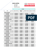 Paket Karyawan Astra April 2020 1