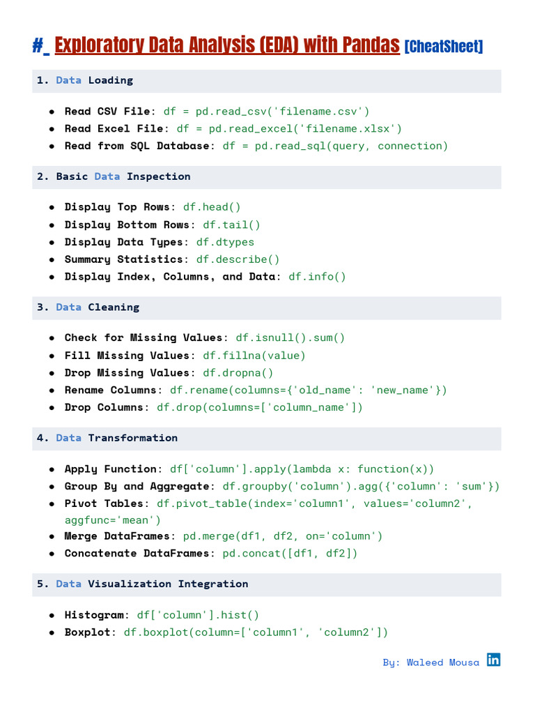 Pandas Cheatsheet 