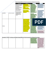 CSTP 2 (Spring 24)