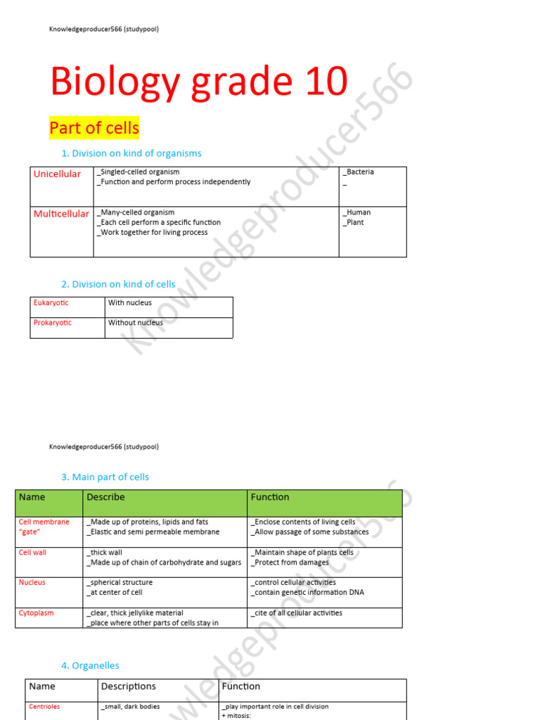 Biology grade 10 part of cells pdf