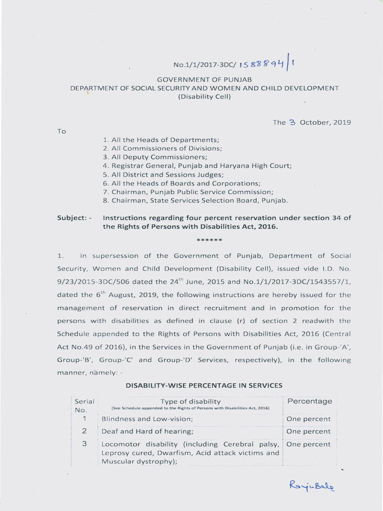 Punjab Disability Reservation Guidelines | PDF | Government | Justice