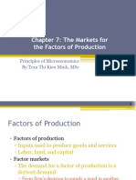Chapter 7 - Market of Labor
