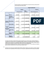 TP 3 Control 2