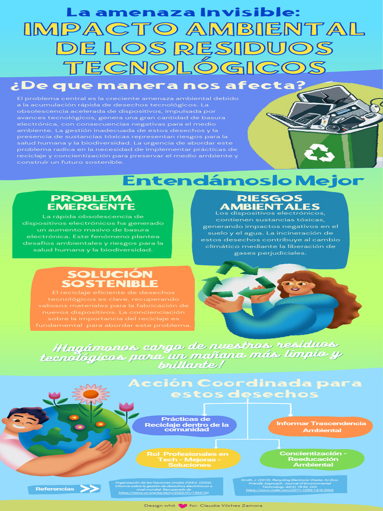 Impacto de la Basura Electrónica Ambiental | PDF | Residuos | Entorno ...