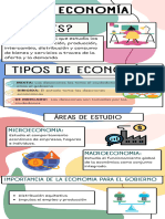 Infografia Trucos Lista Información Datos Moderno Organico Multicolor