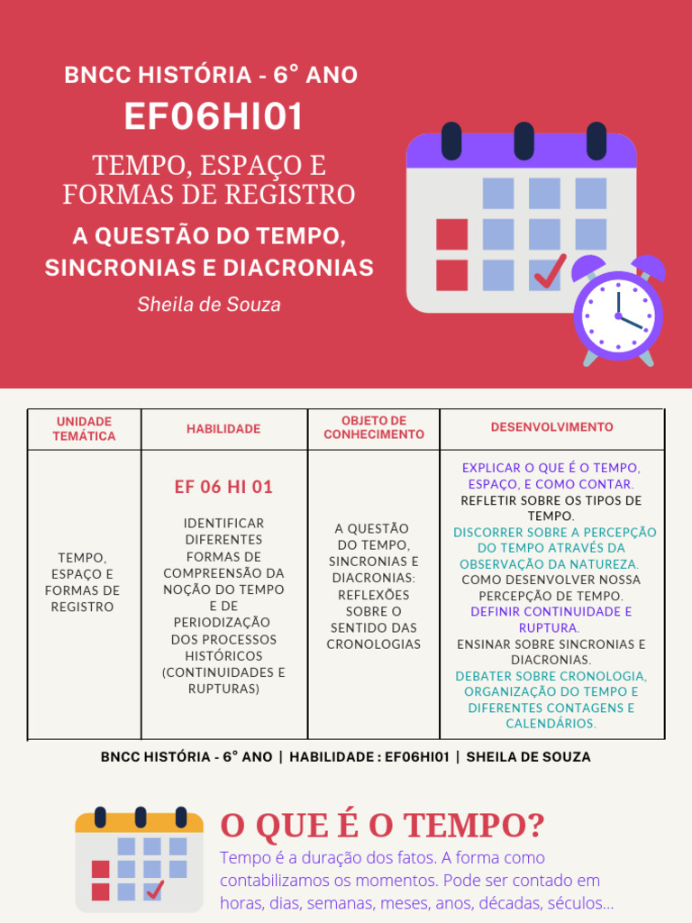 Tempo Espaço E Formas De Registro Bncc Aula De História Pdf