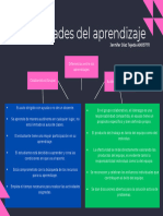 Diaz-Jennifer-Modalidades de Aprendizaje