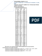 Практична робота 11 клаас