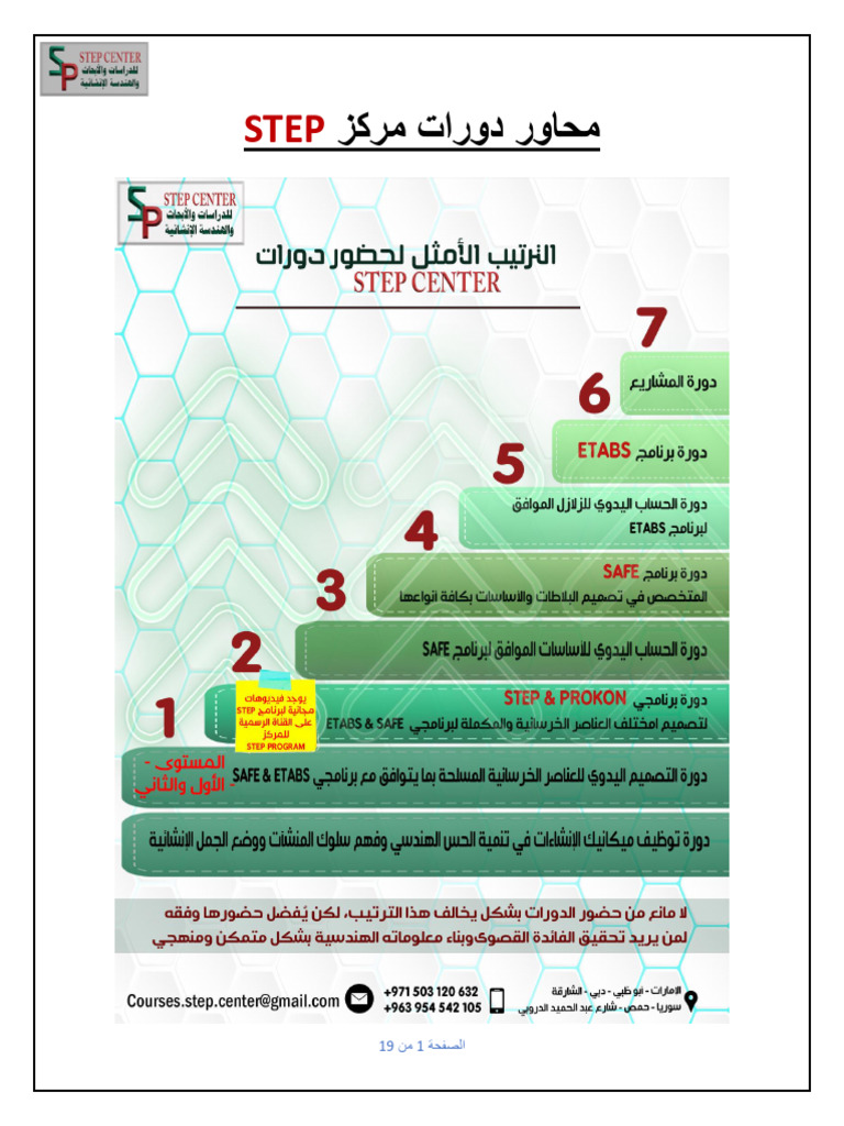 04 Contents of Coures of Step Center | PDF