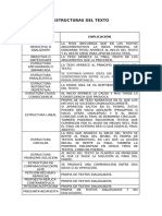 Estructuras Textuales