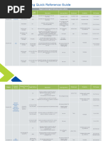 Nutanix Licensing Quick Reference Guide2