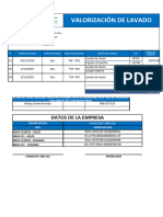 Valorización de Lavado: Datos de La Empresa