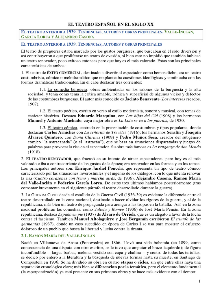 Teatro español del siglo XX: autores y obras | PDF | Clásicos