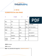 A1 Orden Basico de Los Elementos de Una Frase - ORDSTILLING