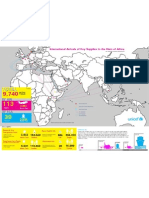 International Freight Supply Overview September Fina