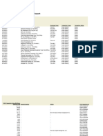 Capital IQ Transaction Screening Report