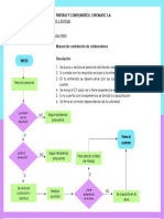 Manual de Contratacion