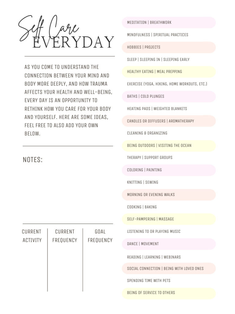 Self Care Ideas Checklist Pdf