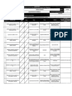 CHECK LIST DE PELIGROS POR PUESTO DE TRABAJO