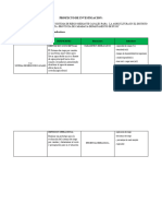 Arrarte Aroquipa Sharon Nohely-Proyecto de Investigacioin