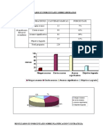 2RESULTADOS EN PORCENTAJES SOBRE PLANIFICACION Y ESTRATEGIA y Liderasgo