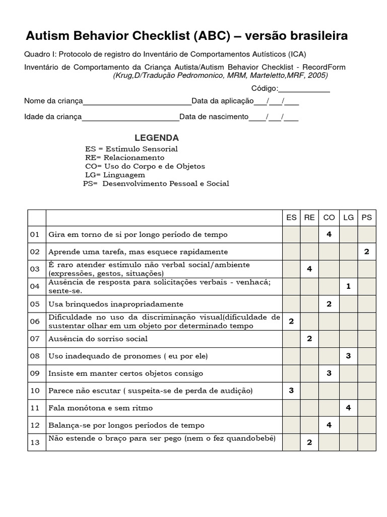 Abc autism behavior checklist vers o brasileira explicada pdf