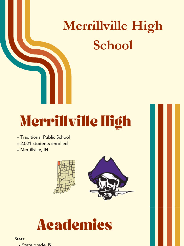 Merrillville High School 1 PDF Teachers