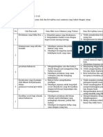 Tugas Mandiri 1.docx Hal 9 19