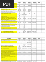 Download Sampel Questions for UID Test by Mahesh Kumar SN69114547 doc pdf