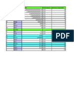 Tabla de Prefijos en Notacion Cientifica