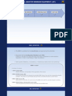 4_2 PDP  MMEL-MEL Use SD