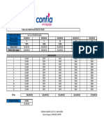 (Ana Laura Portilla Hernández.) Tabla Amortización CONFIA EN EQUIPO SAPI SOFOM