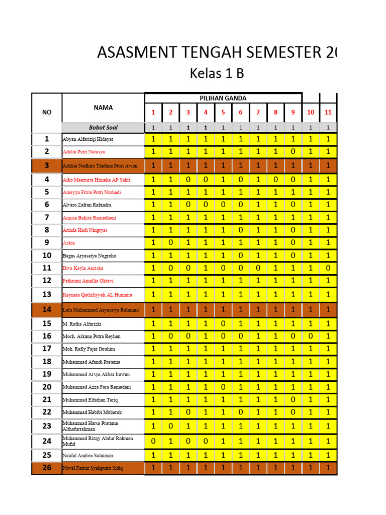 Pts 1b 2023 2024 pdf
