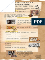 Infografía de Proceso Pergamino Papel Llamativo Vintage Marrón