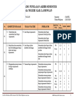 Kisi Pas MTK Xii-Pmt GJL 23-24