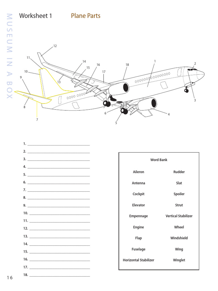Parts of an Airplane picture | PDF | Empennage | Aerospace Engineering