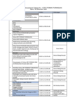 Rundown Acara Muscab