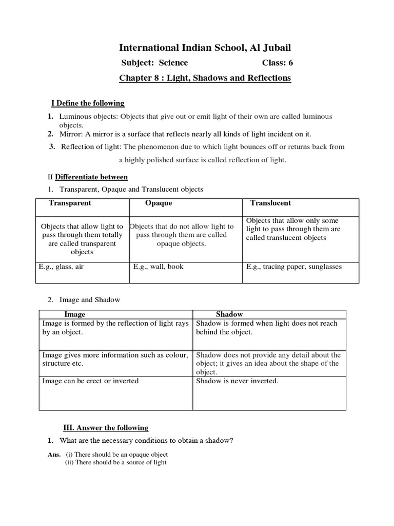 Chapter 8 Light, Shadows and Reflections | PDF | Shadow | Reflection ...