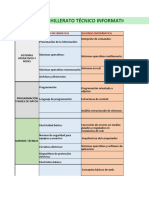 Bachillerato Distributivo de Temas Por Años 2023