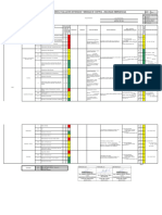 Iperc Base de Emergencias