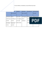 Tablas 1 y 2