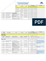 DPD PD DIY - Rekap Pendaftar Lomba